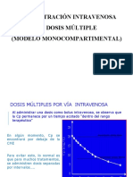 Administración Ev. Dosis Múltiple - Modelo Monocompartimental 2022