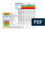 Check List de Auditoria Interna SST