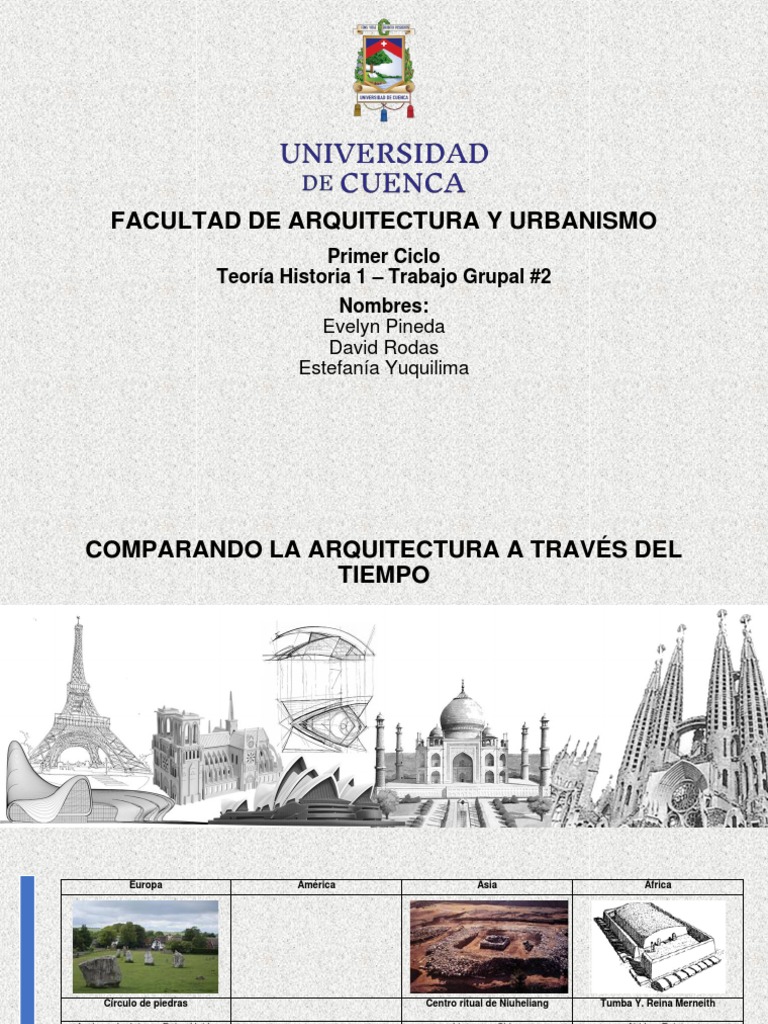 Arquitectura A Traves Del Tiempo | PDF | templo | Pirámide