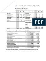 Estados Financieros