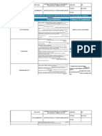 Rol Responsabilidades Evidencia de Cumplimiento