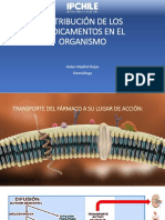 3-DISTRIBUCIÓN DE LOS MEDICAMENTOS Con Excre.