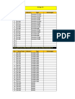 No Excavator Subcont Type Keterangan: Terus Ganti Nama SHEET EXCA Sesuai Nomor Exca Diatas Berurutan !!!