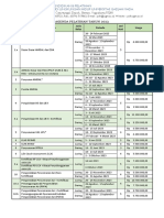 Agenda Pelatihan PSLH UGM 2023