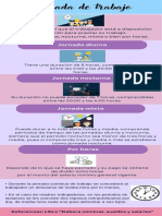 Infografia Jornada de Trabajo