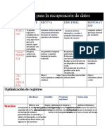 Programas para optimizar y recuperar datos