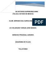 Diagrama de Flujo Agrario 2