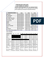 Comunicado #09 2023 A Padres de Familia - Relacion de Docentes Responsables de Las Asignatura - Echenique