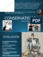 Conservatismo: Evolución Histórica