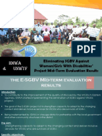 Idiwa & Unwtf: Eliminating SGBV Against Women/Girls With Disabilities' Project Mid-Term Evaluation Results