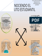 Conociendo El Estatuto Estudiantil