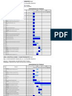 Cronograma de Trabajo
