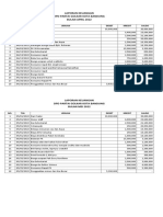 Laporan Keuangan DPD Partai Golkar Kota Bandung Bulan April 2022