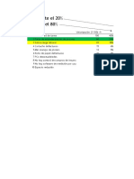 Pareto2 CITAS MEDICAS