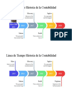 Linea Tiempo Contabilidad