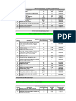 Reporte Mano de Obra Sra. Ana Lucia Viveros