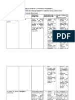 Análisis de los alcances de la investigación jurídica: exploratorio, descriptivo, correlacional y explicativo