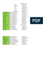 HDFC Bank-UG 2023-PI Shortlists