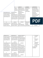 Matriz de Consistencia