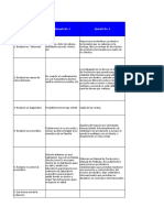 Partes Del Planteamiento Del Problemas