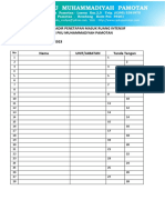 Daftar Hadir Penetapan Masuk Ruang Intensif RS PKU Muhammadiyah Pamotan