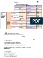 MATRIZ DE DISPERSIÓN TEMÁTICA E ÍNDICE 2022 Si