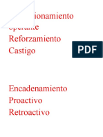 Condicionamiento Operante Reforzamiento Castigo