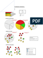 Diagramas 1