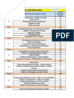 Matriz Curricular: Enfermagem