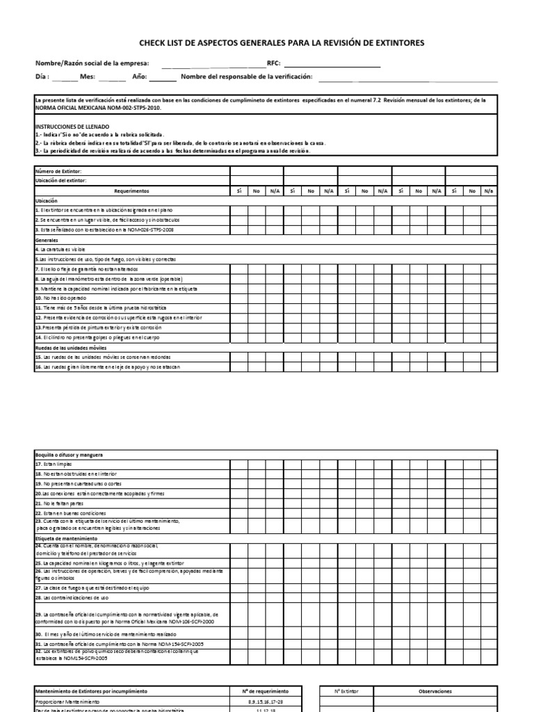 Checklist de Inspección de Extintores | PDF