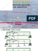 Defleksi Pada Batang Statis Tertentu