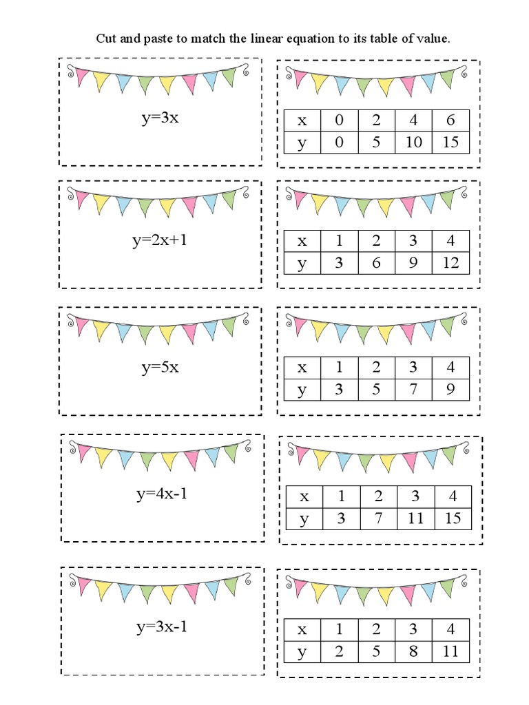 Table Of Values Worksheet