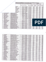 Prediction and Lab Pol Crass Check Report