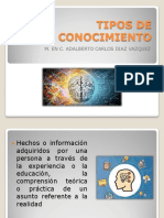 Tipos de Conocimiento