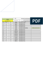 Powertech-Control (Thailand) Co., LTD: Customer