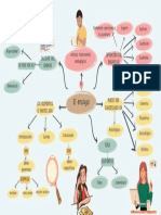 Mapa Conceptual Con Coneptores