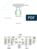 Investigación científica: definición, fines, clasificación y proceso