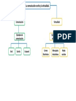 Mapa Conceptual La Comunicacion...