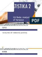 Statistika 2: Uji Beda: Analysis of Variance