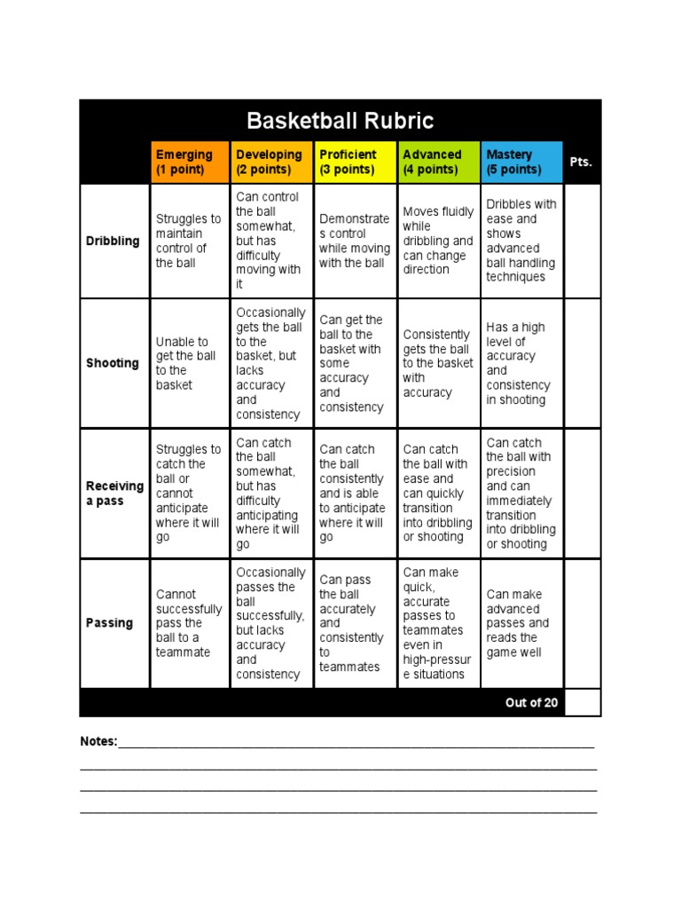 Basketball Rubric PDF Ball Games Team Sports