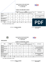 Table of Specification: Glan School of Arts and Trades Glan, Sarangani Province S.Y. 2019-2020 Third Quarter