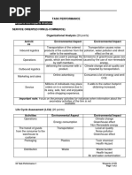 Aspects and Impacts Analysis: Task Performance