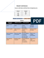 Present Continuos VS Present Simple