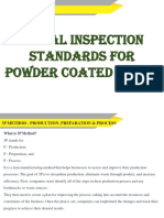 Visual Inspection Standards FOR Powder Coated PARTS