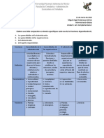 Elabora Una Tabla Comparativa en Donde Especifiques Cada Una de Las Funciones Dependiendo de