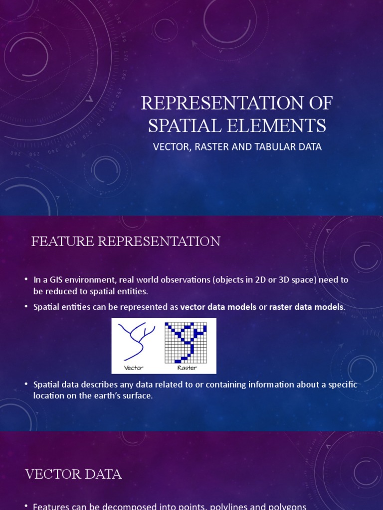 Representation of Spatial Elelments | PDF | Spatial Analysis ...