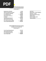 Problem 4 CPA-IN-TRANSIT Manufacturing Company: Overhead