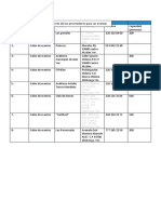 Directorio de Los Proveedores para Un Evento:: C. Daniel Guzmán 5840, 93680 Atzalan, Ver