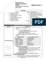 1.05 Qualitative 0 Quantitative Platelet Disorders