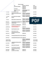 Trasmisor Indicador de Precion Diferencial